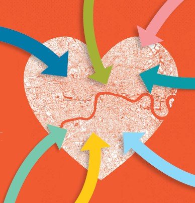 Mission and Migration